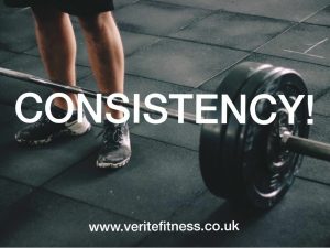 Verite Fitness Consistency